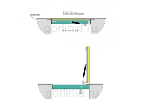 Напольный люк Стелс 1200*700п конструкция