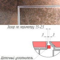 Техно под плитку 700*2200п