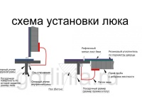 Контур-У 700*1400п