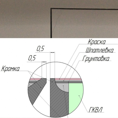 Техно под покраску 800*1900п