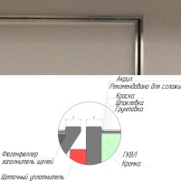 Техно под покраску 800*1600п